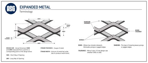 expanded metal grating thickness